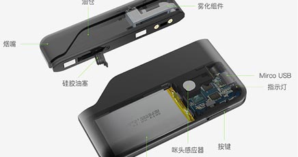 卡片煙電子煙配件生產(chǎn)批發(fā)