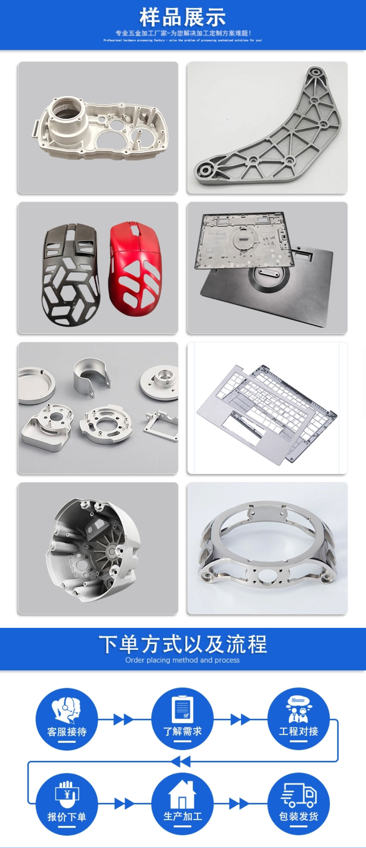 鎂合金壓鑄加工 鎂合金壓鑄加工